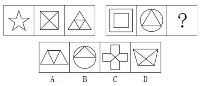 2017年12月深圳市事业单位招聘考试（一般·社会）《综合知识及能力知识》笔试精选题（网友回忆版）(图9)