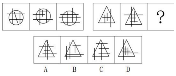 2017年12月深圳市事业单位招聘考试（一般·社会）《综合知识及能力知识》笔试精选题（网友回忆版）(图10)