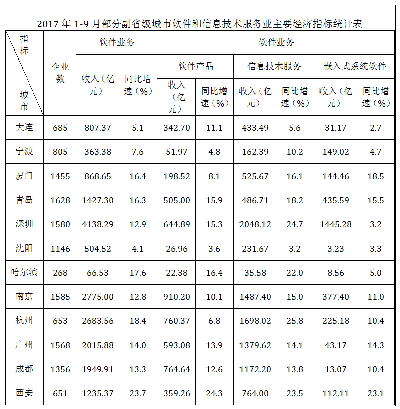 2017年12月深圳市事业单位招聘考试（一般·社会）《综合知识及能力知识》笔试精选题（网友回忆版）(图75)