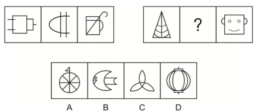 2017年6月深圳市事业单位招聘考试（一般·社会）《综合知识及能力知识》笔试精选题（网友回忆版）(图15)