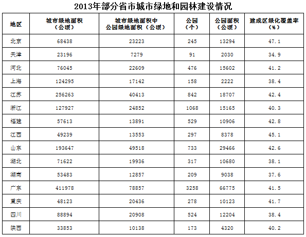 2017年6月深圳市事业单位招聘考试（一般·社会）《综合知识及能力知识》笔试精选题（网友回忆版）(图78)
