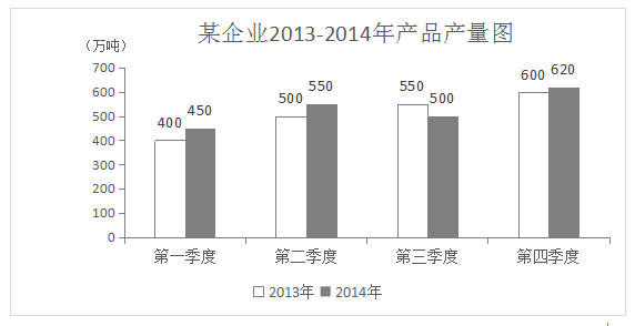 2018年1月深圳警务辅助招聘笔试真题《行政能力测验》(图25)