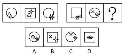 2018年12月深圳市福田区公开选用社区专职工作者辅助岗类工作人员《行政职业能力测验》真题(图3)