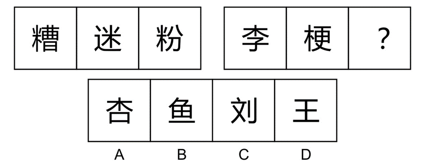 2018年12月9日广东省深圳公开招聘警务辅助人员考试 《行政职业能力测验》试题(图34)