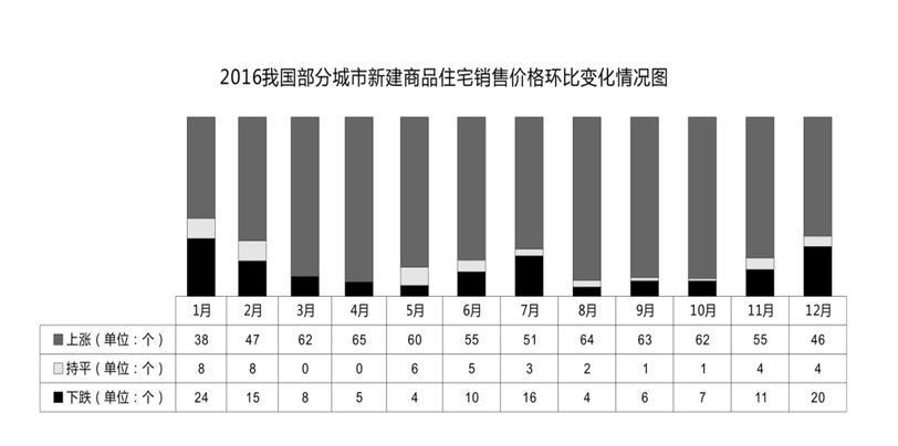 2018年12月9日广东省深圳公开招聘警务辅助人员考试 《行政职业能力测验》试题(图42)