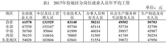 2018年广东省韶关市乳源瑶族自治县事业单位招聘考试《综合能力测试》试题(图48)