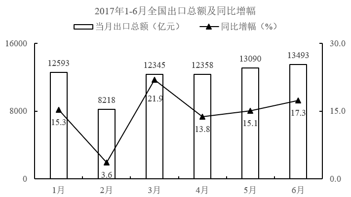 2018年下半年广东省深圳市事业单位考试精选题（一般社会类）(图24)