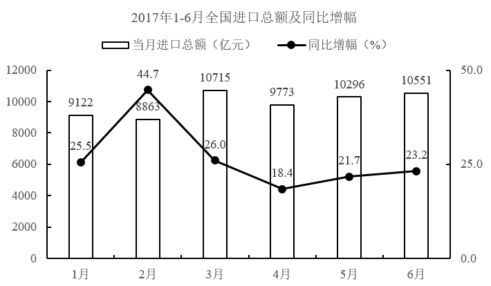 2018年下半年广东省深圳市事业单位考试精选题（一般社会类）(图23)