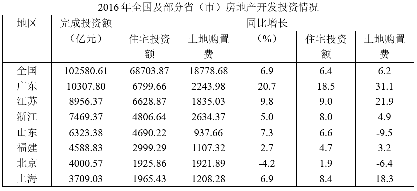 2018年下半年广东省深圳市事业单位考试精选题（一般社会类）(图62)