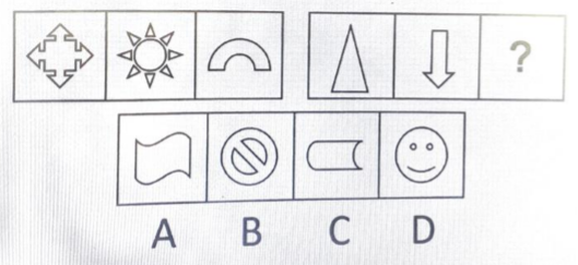 2018年6月广东省深圳市事业单位公开招聘考试综合知识及能力知识试卷题（一般社会类）(图12)