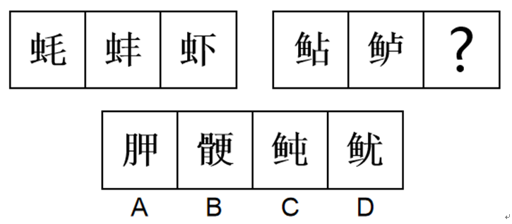 2018年6月广东省深圳市事业单位公开招聘考试综合知识及能力知识试卷题（一般社会类）(图13)