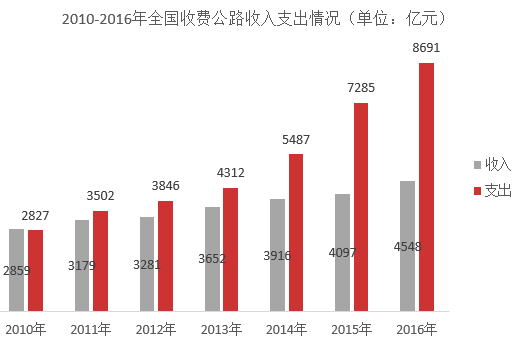 2018年6月广东省深圳市事业单位公开招聘考试综合知识及能力知识试卷题（一般社会类）(图19)