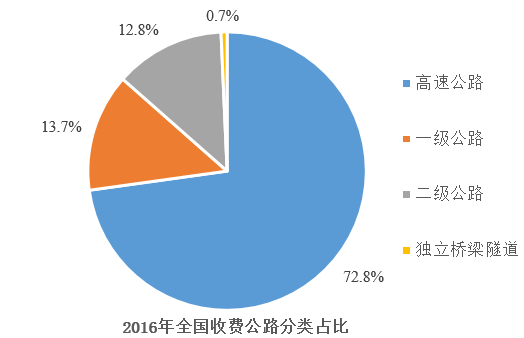 2018年6月广东省深圳市事业单位公开招聘考试综合知识及能力知识试卷题（一般社会类）(图17)