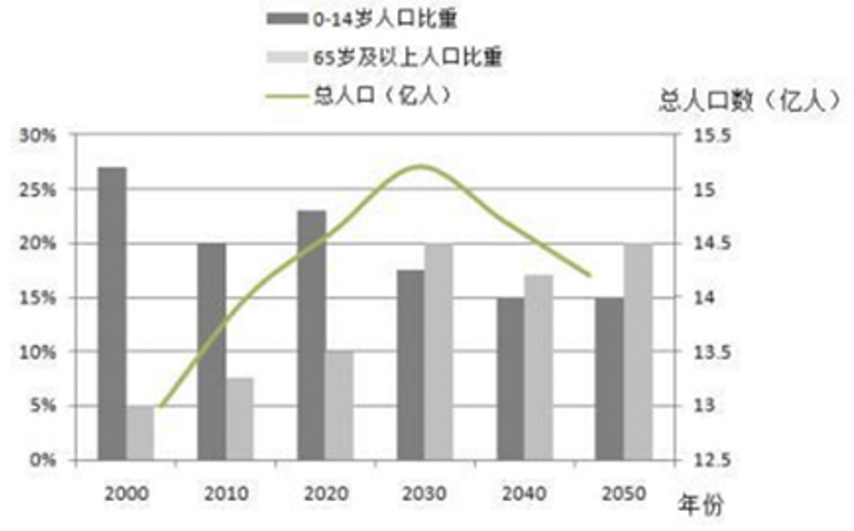 2018年10月广东省云浮市市直事业单位招聘考试笔试精选题(图31)