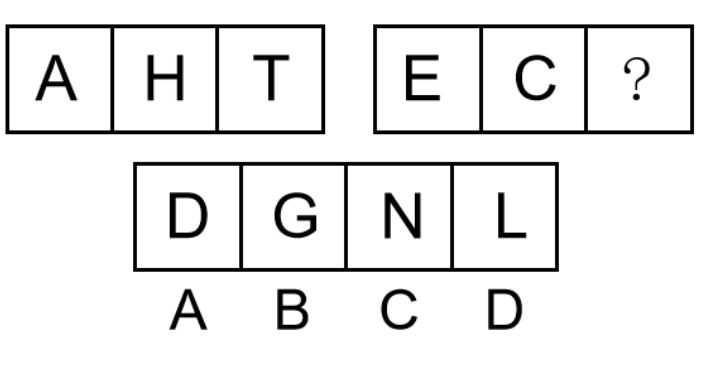 2018年8月21日广东省汕尾市陆河县政府雇员《行政职业能力测验》精选题(图2)
