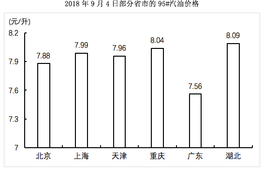 2019年6月份深圳市市属事业单位公开招聘《行政职业能力测试》真题(图179)