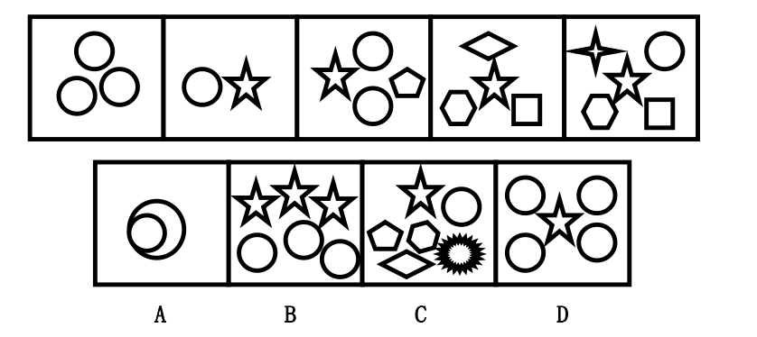 2019年广东省肇庆市鼎湖区事业单位集中公开招聘工作人员考试 《公共基础知识》和《公共职业能力测试》精选题(图5)