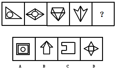 2019年广东省肇庆市鼎湖区事业单位集中公开招聘工作人员考试 《公共基础知识》和《公共职业能力测试》精选题(图6)