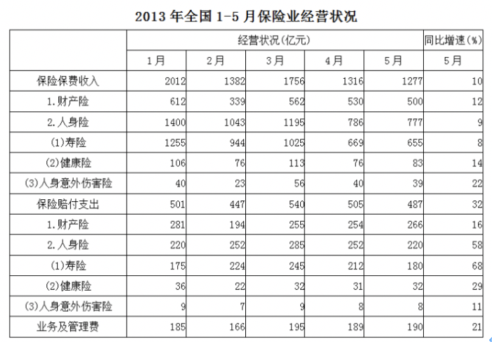 2019年广东省肇庆市鼎湖区事业单位集中公开招聘工作人员考试 《公共基础知识》和《公共职业能力测试》精选题(图21)