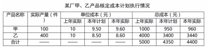2019年广东省肇庆市鼎湖区事业单位集中公开招聘工作人员考试 《公共基础知识》和《公共职业能力测试》精选题(图31)