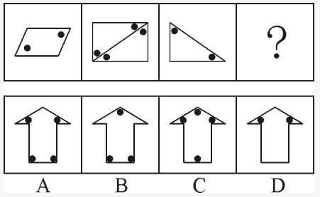 2016年9月24日广东省事业单位招聘考试笔试《通用能力测试》(综合类)精选题(图22)