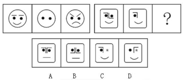 2016年9月24日广东省事业单位招聘考试笔试《通用能力测试》(综合类)精选题(图21)