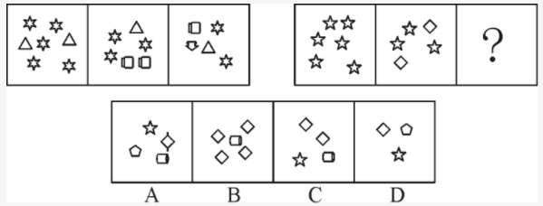 2016年9月24日广东省事业单位招聘考试笔试《通用能力测试》(综合类)精选题(图20)