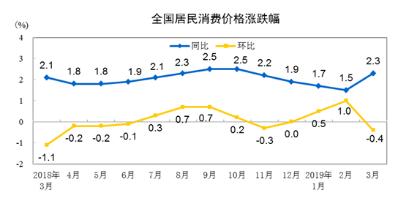 2019.09.08 2019广东省广州市番禺事业单位招聘考试《行政职业能力倾向测试》精选题(图88)