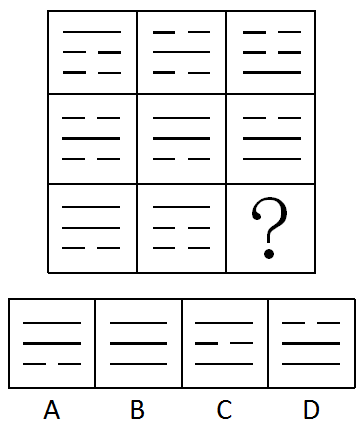 2018年11月3日广东省深圳市坪山区事业单位《综合知识及能力知识》笔试精选题（网友回忆版）(图9)