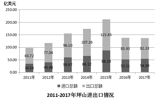 2018年11月3日广东省深圳市坪山区事业单位《综合知识及能力知识》笔试精选题（网友回忆版）(图43)