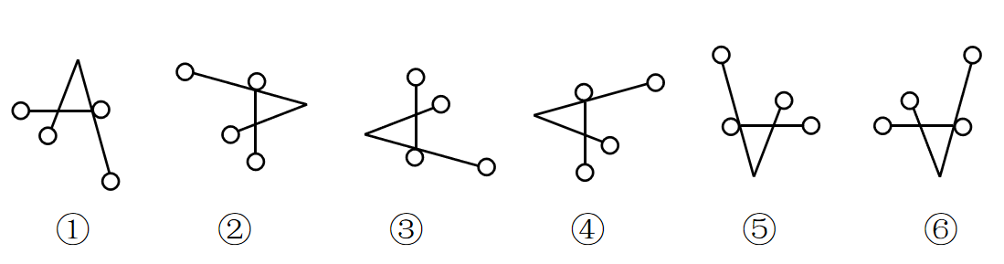 2019年6月22日广东省阳江市阳西县政府招聘《综合能力》精选题(图4)