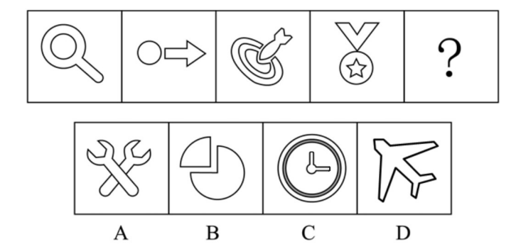 2019年9月8日广东省佛山市三水区事业单位招聘《行政职业能力测验》精选题(图6)