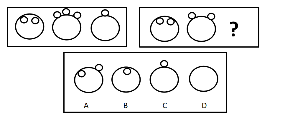 2019年7月20日广东省公安厅事业单位招聘工作人员精选题(图1)