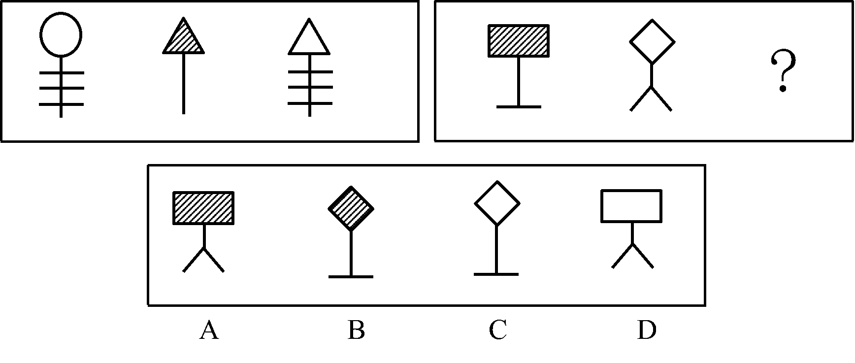 2019年7月20日广东省公安厅事业单位招聘工作人员精选题(图4)
