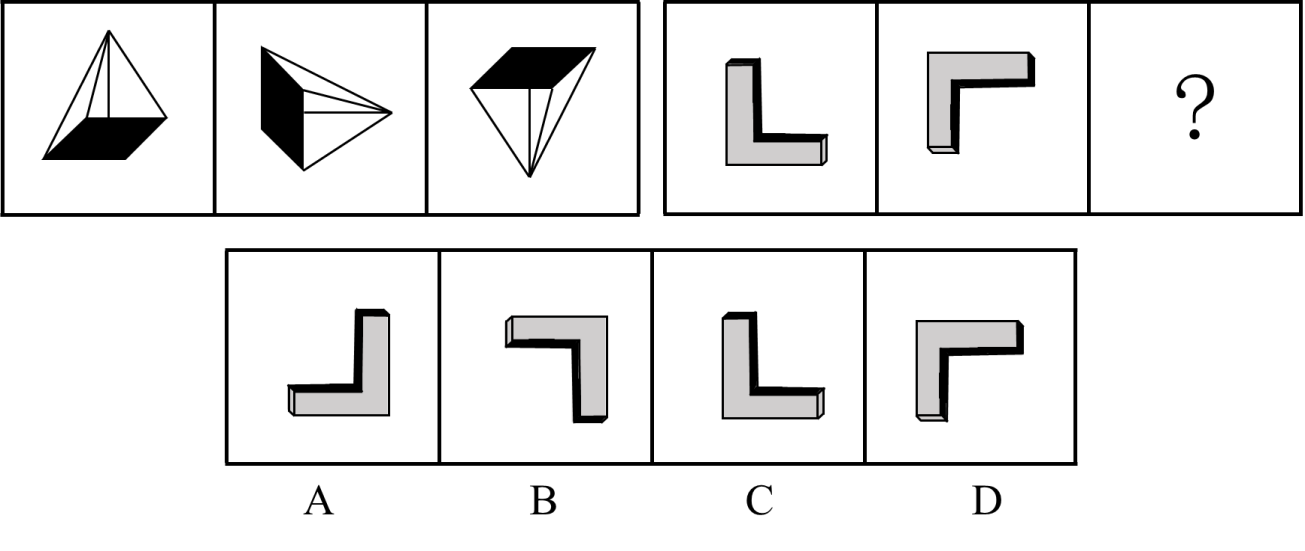 2019年7月20日广东省公安厅事业单位招聘工作人员精选题(图7)