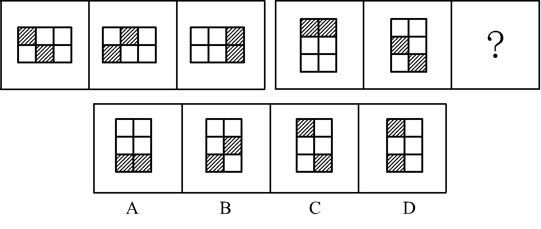 2019年7月20日广东省公安厅事业单位招聘工作人员精选题(图8)