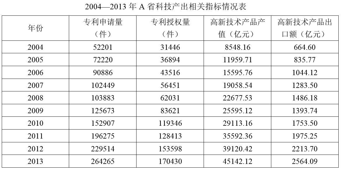 2019年7月20日广东省公安厅事业单位招聘工作人员精选题(图13)