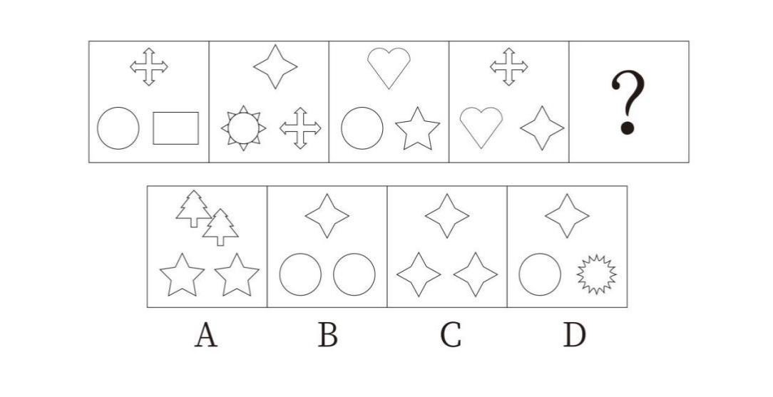 2019年7月28日广东省财政厅所属事业单位考试精选题(图13)