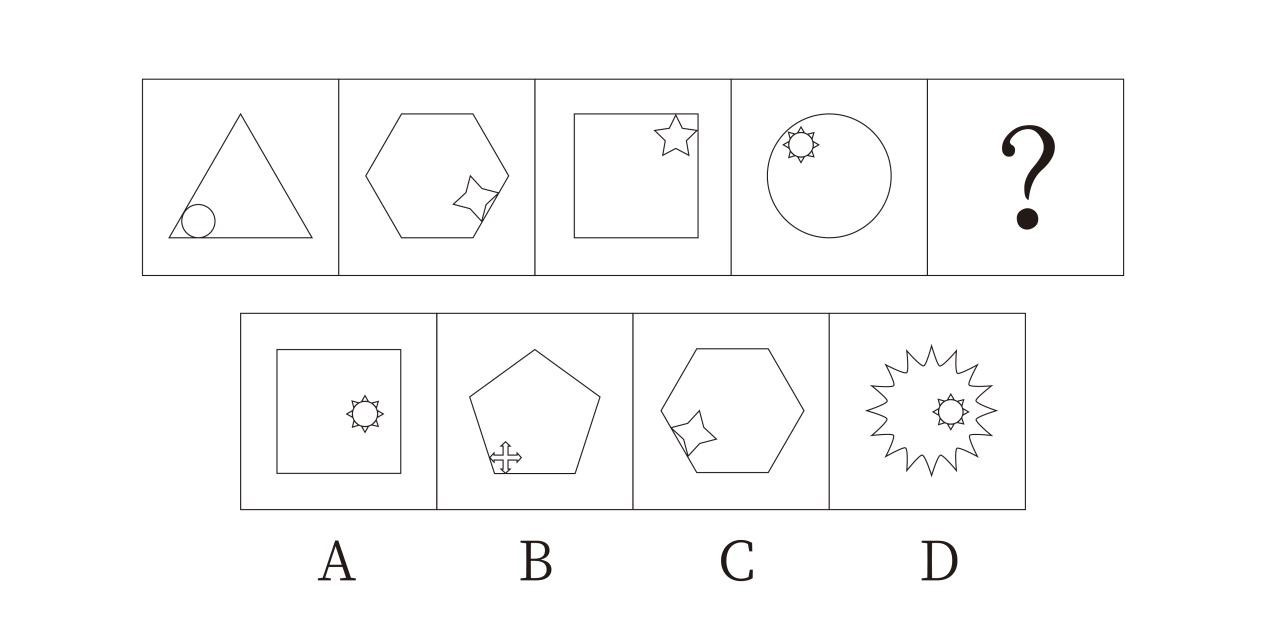 2019年7月28日广东省财政厅所属事业单位考试精选题(图17)