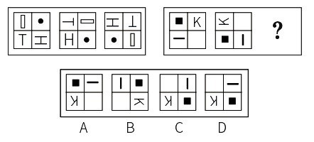 2019年7月28日广东省财政厅所属事业单位考试精选题(图20)