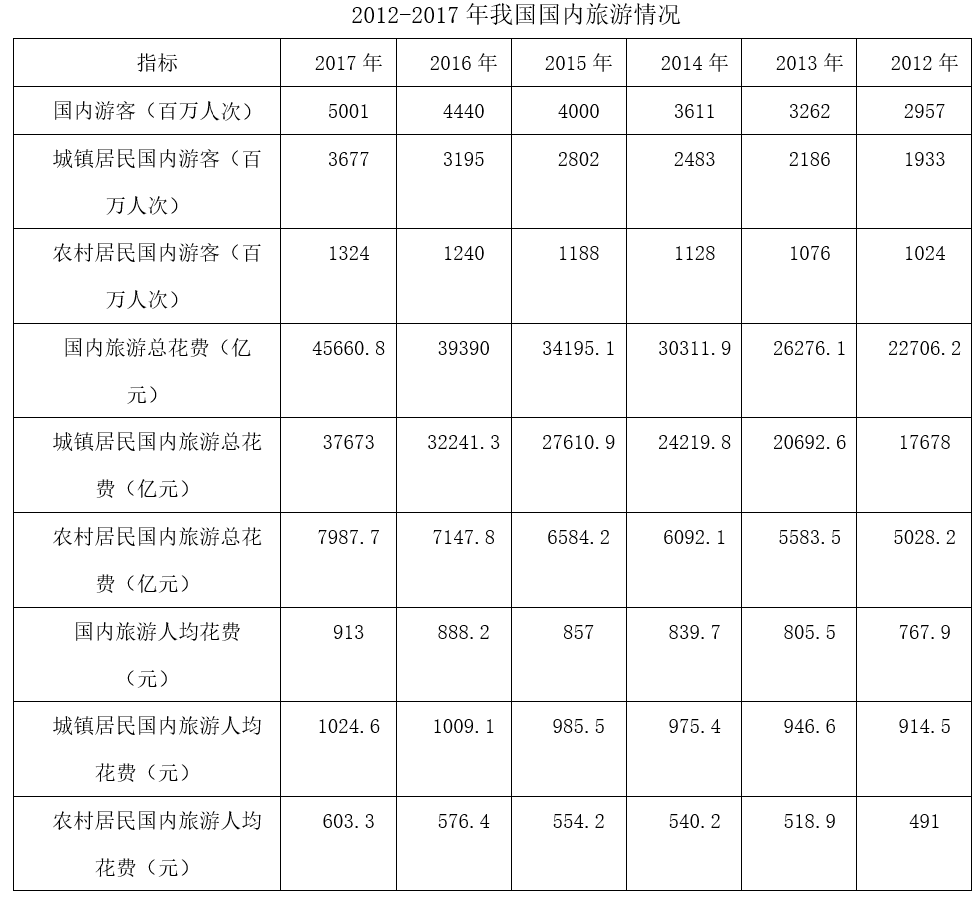 2019年7年20日广东省东莞市南城区街道机关事业单位招聘《行政能力测试》题(图45)