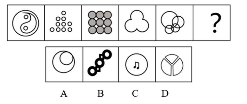 2019年3月23日广东省广州市增城区事业单位公开招聘紧缺专业人才精选题(图1)