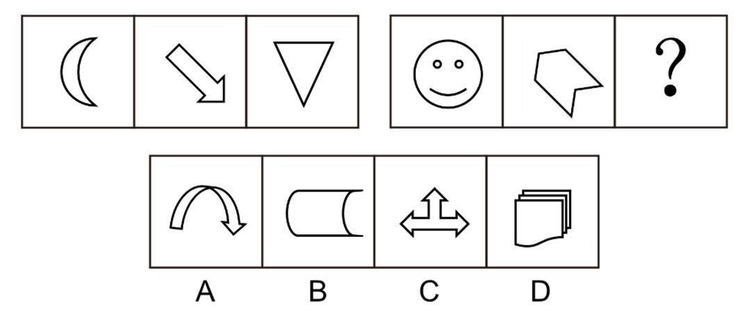2019年3月23日广东省广州市增城区事业单位公开招聘紧缺专业人才精选题(图2)
