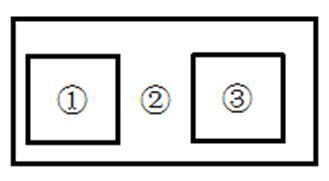 2019年3月23日广东省广州市增城区事业单位公开招聘紧缺专业人才精选题(图4)