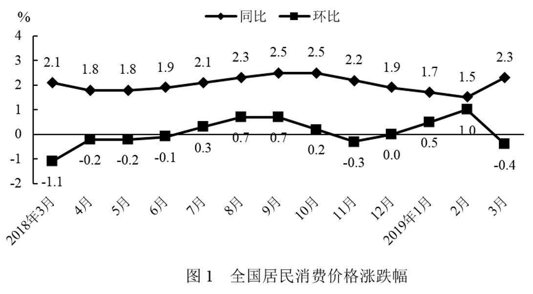 2019年9月8日广东省广州市番禺区部分机关事业单位招聘租赁岗位合同工（第三批）《行政职业能力倾向测试》精选题(图74)