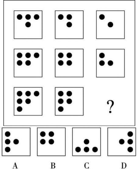 2019年11月10日广东省湛江市雷州市社会保险基金管理局考试《职业能力测验》精选题(图9)