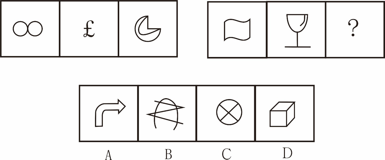 2019年11月23日广东省深圳市市属事业单位公开招聘管理和专业技术岗位工作人员《综合知识》试题(图24)