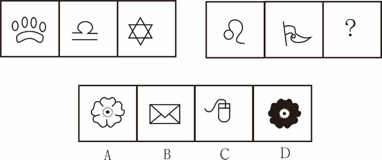 2019年11月23日广东省深圳市市属事业单位公开招聘管理和专业技术岗位工作人员《综合知识》试题(图19)