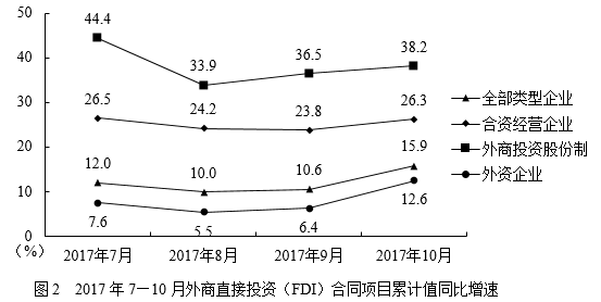 2019年11月23日广东省深圳市市属事业单位公开招聘管理和专业技术岗位工作人员《综合知识》试题(图27)