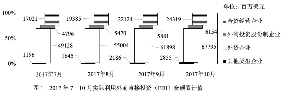 2019年11月23日广东省深圳市市属事业单位公开招聘管理和专业技术岗位工作人员《综合知识》试题(图26)